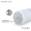 Picture of AKEMI Sleep Essentials Densefil Bolster (94cm x 20cm)