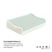 Picture of AKEMI Naturale Ventilated Contour Latex Pillow (60cm x 40cm + 12/10 cm)