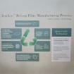 Picture of AVANTI Mitesgard Compact Easy Mattress (91cm x 190cm + 7cm)